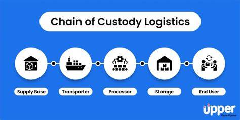 Chain-of-custody bij DNA-afname